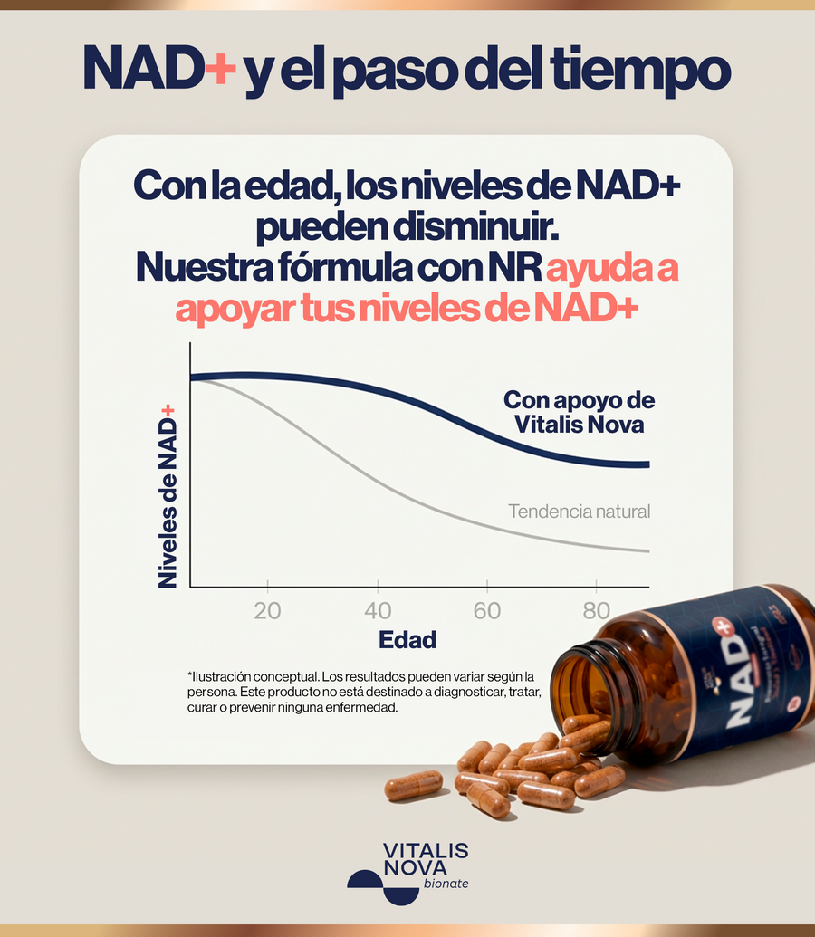 NAD+ Vitalis Nova